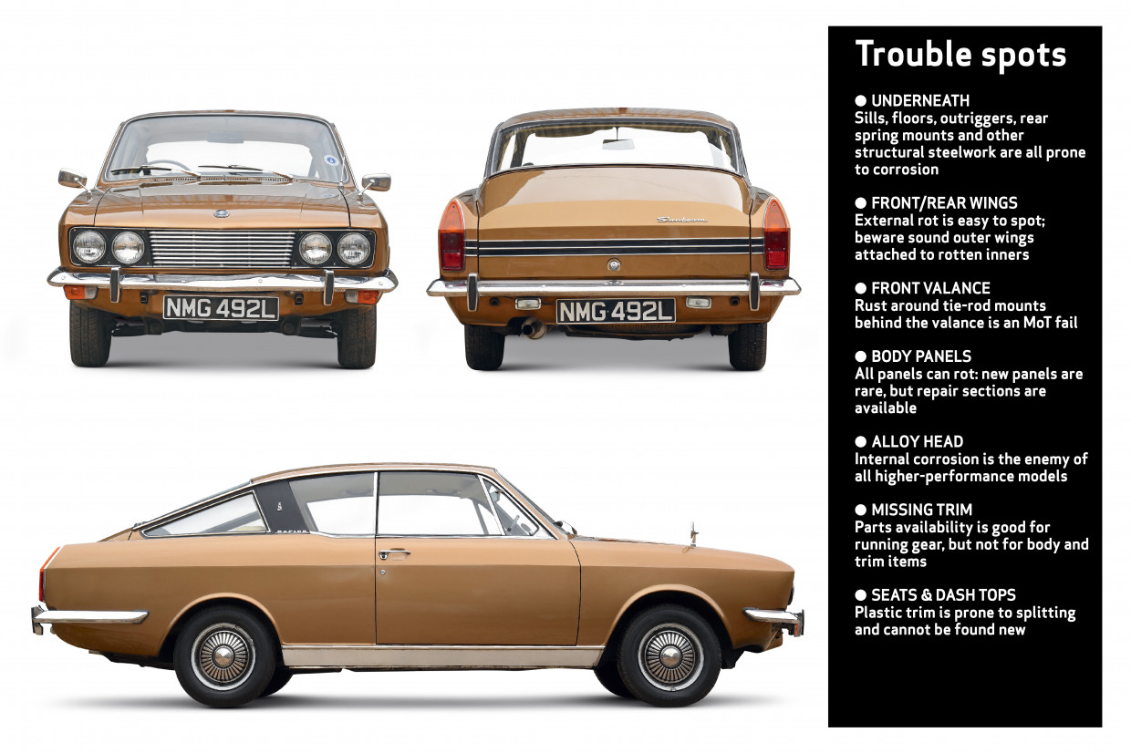 Rootes' Arrow range buyer's guide: what to pay and what to look